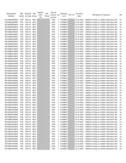 R5F100MHAFA#V0 数据规格书 2