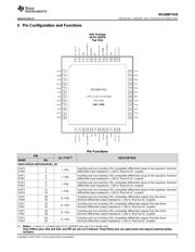 DS100RT410 datasheet.datasheet_page 3