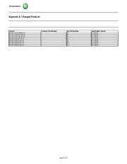 NCV8177AMX120TCG datasheet.datasheet_page 4