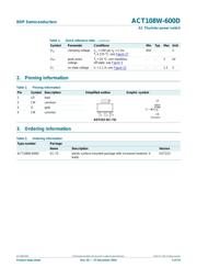 ACT108W-600D,135 datasheet.datasheet_page 2