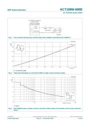 ACT108W-600D,135 datasheet.datasheet_page 4