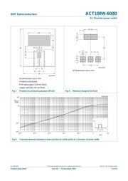 ACT108W-600D,135 datasheet.datasheet_page 6