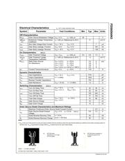 FDS6064N3 datasheet.datasheet_page 2