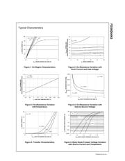 FDS6064N3 datasheet.datasheet_page 3