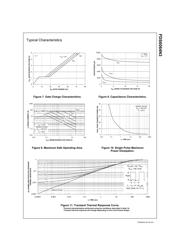 FDS6064N3 datasheet.datasheet_page 4