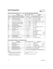 IRFP250MPBF datasheet.datasheet_page 2