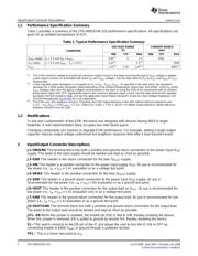 TPS74901KTWTG3 datasheet.datasheet_page 2