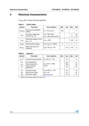 STF19NF20 datasheet.datasheet_page 4