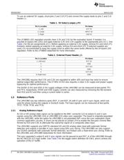 LMH1982SQEEVAL datasheet.datasheet_page 2