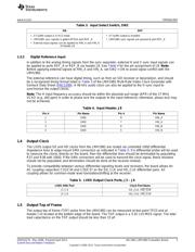 LMH1982SQEEVAL datasheet.datasheet_page 3