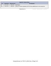 ADE7878AACPZ datasheet.datasheet_page 4