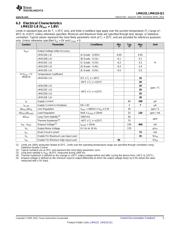 LM4132AMF-2.5 datasheet.datasheet_page 5