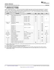 LM4132AMF-2.5 datasheet.datasheet_page 6