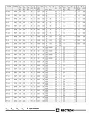 2N6292 datasheet.datasheet_page 3