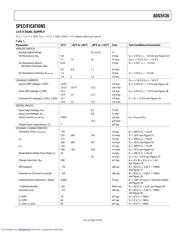 ADG5436 datasheet.datasheet_page 3