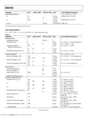 ADG5436 datasheet.datasheet_page 4