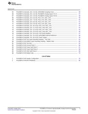 PGA5807AEVM datasheet.datasheet_page 3