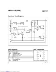 IR2085STR datasheet.datasheet_page 4