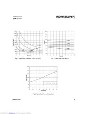 IR2085STR datasheet.datasheet_page 5