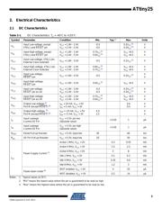 ATTINY25V-10SSN datasheet.datasheet_page 3