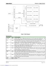 FM22L16-55-TG datasheet.datasheet_page 2
