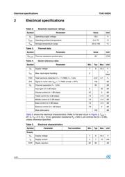 TDA7439DS13TR datasheet.datasheet_page 4