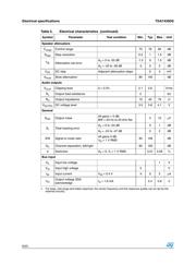 TDA7439DS13TR datasheet.datasheet_page 6