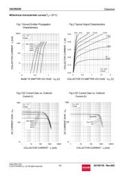 2SCR554RTL datasheet.datasheet_page 3