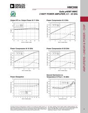 HMC998 datasheet.datasheet_page 4