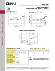 HMC998 datasheet.datasheet_page 5