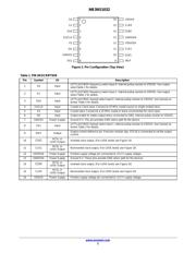 NB3N51032DTG datasheet.datasheet_page 2