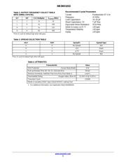 NB3N51032DTG datasheet.datasheet_page 3