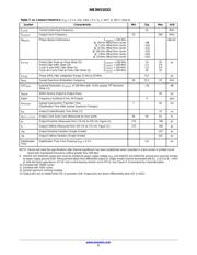 NB3N51032DTG datasheet.datasheet_page 5