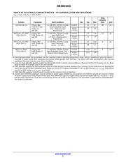 NB3N51032DTG datasheet.datasheet_page 6