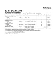 REF191 datasheet.datasheet_page 3