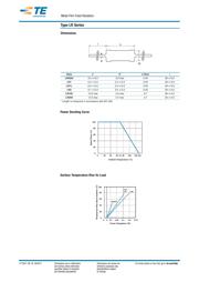 LR0204F200R datasheet.datasheet_page 2