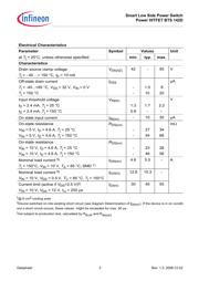 BTS142D datasheet.datasheet_page 3