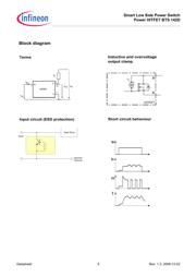 BTS142D datasheet.datasheet_page 5
