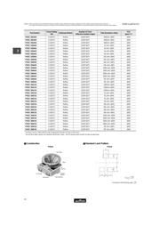 PVZ3A103C01R00 datasheet.datasheet_page 2