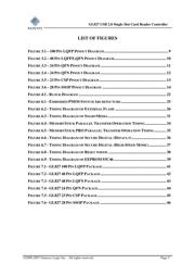 GL827 datasheet.datasheet_page 5