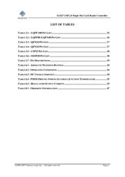 GL827 datasheet.datasheet_page 6