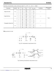 BU4S81 数据规格书 3