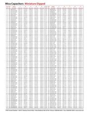 CD7FC221GO3 datasheet.datasheet_page 2