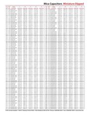 CD7FC221GO3 datasheet.datasheet_page 3