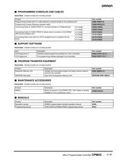 CPM2C-10C1DT1C-D datasheet.datasheet_page 6