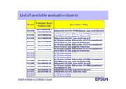 S1D13513B01B100 datasheet.datasheet_page 4