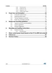 STGIPQ5C60T-HZS datasheet.datasheet_page 4