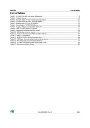 STGIPQ5C60T-HZS datasheet.datasheet_page 5