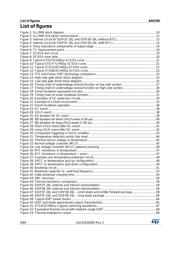 STGIPQ5C60T-HZS datasheet.datasheet_page 6