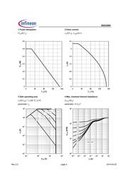 BSS306N L6327 datasheet.datasheet_page 4